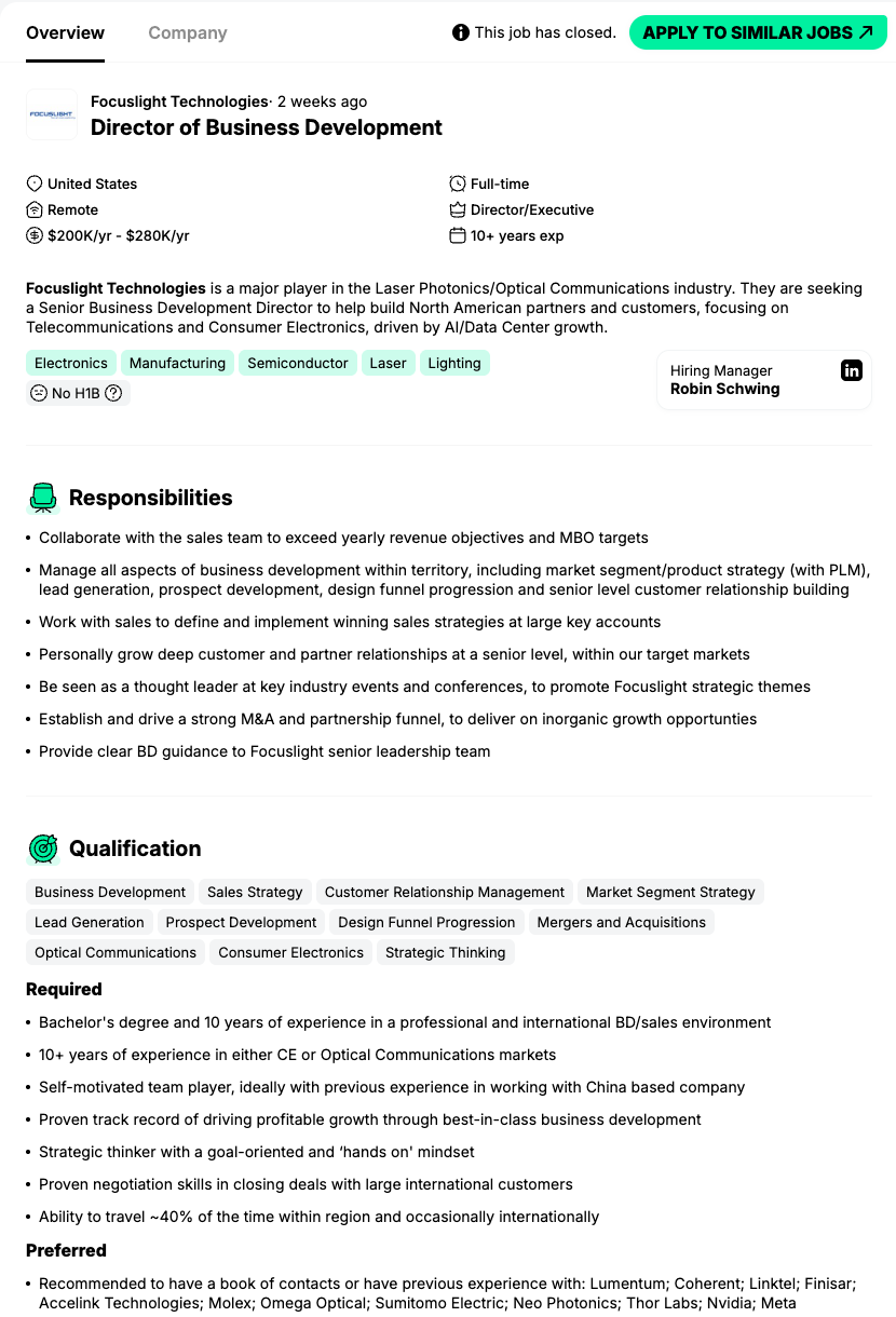 Jobright转载的炬光北美高级业务开发招聘真实页面,包含光通信AI数据中心说明和企业联系经验要求